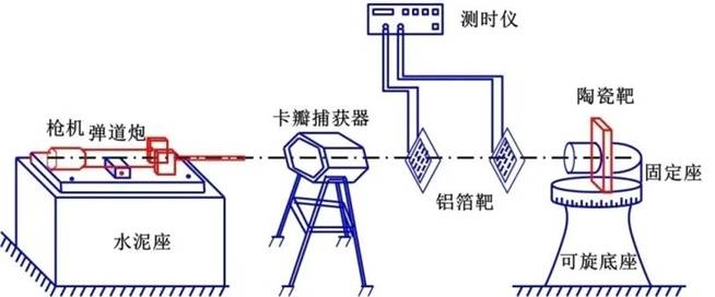 https://mmbiz.qpic.cn/mmbiz_jpg/30zibiat8L5VwdXpFaNGXsKuWOicibQZZMwb05ic268fEgPEGdSNvctAFm2RAicp1z3cXWLhznC6vRbd2fqUiaQibcK80A/640?wx_fmt=jpeg